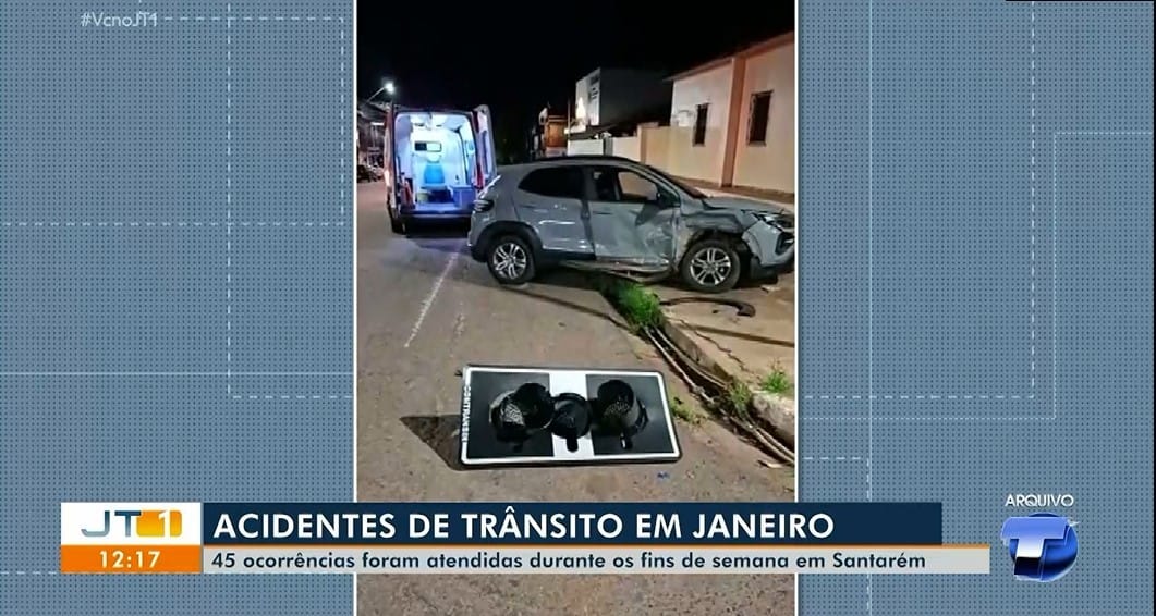 Alta violência no trânsito em Santarém em Janeiro de 2026
